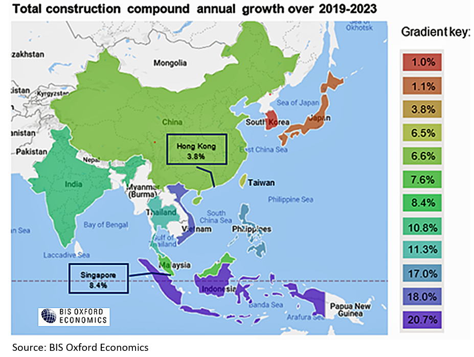 Useful Charts Com Asia