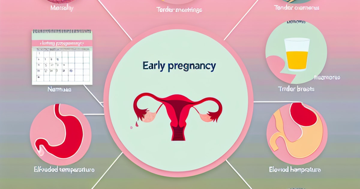 Early Pregnancy Symptoms: What to Expect - Blog Post