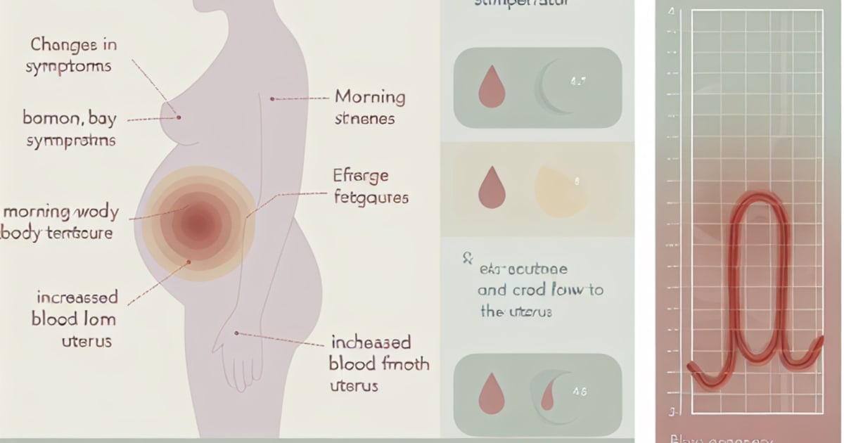 Early Pregnancy Symptoms: What to Expect - Blog Post