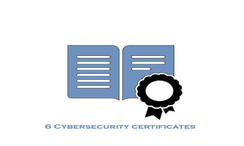 Microsoft Cybersecurity Certificates Lists