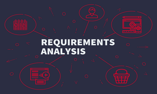 Requirement Analysis