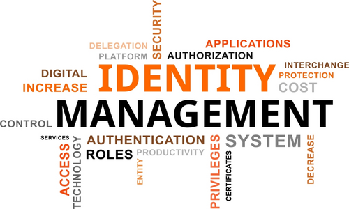 Privileged Identity Management