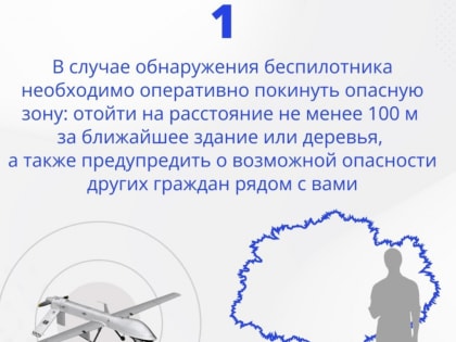 Рассказываем об алгоритме действий при обнаружении беспилотного воздушного судна