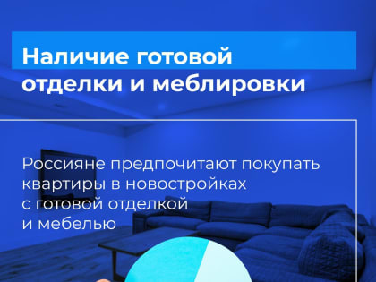 Краснодарский край занимает лидирующие позиции в России по вводу жилья в эксплуатацию