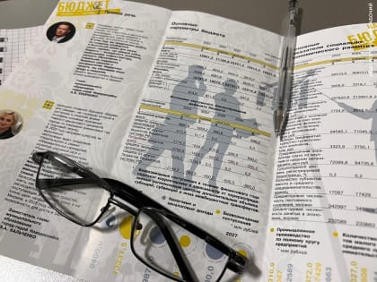 Бюджет Новороссийска на 2025 год: социальные проекты в приоритете