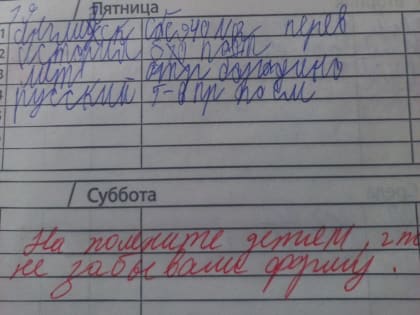 Проблема грамотности учителей в Новороссийске