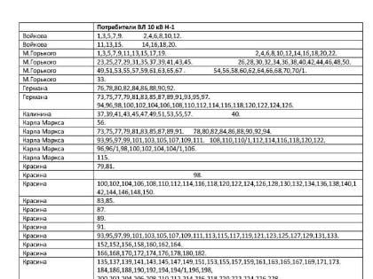В Старощербиновском  сельском поселении прошёл межведомственный рейд по семьям, находящимся на особом контроле