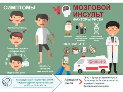 29 октября – Всемирный день борьбы с инсультом