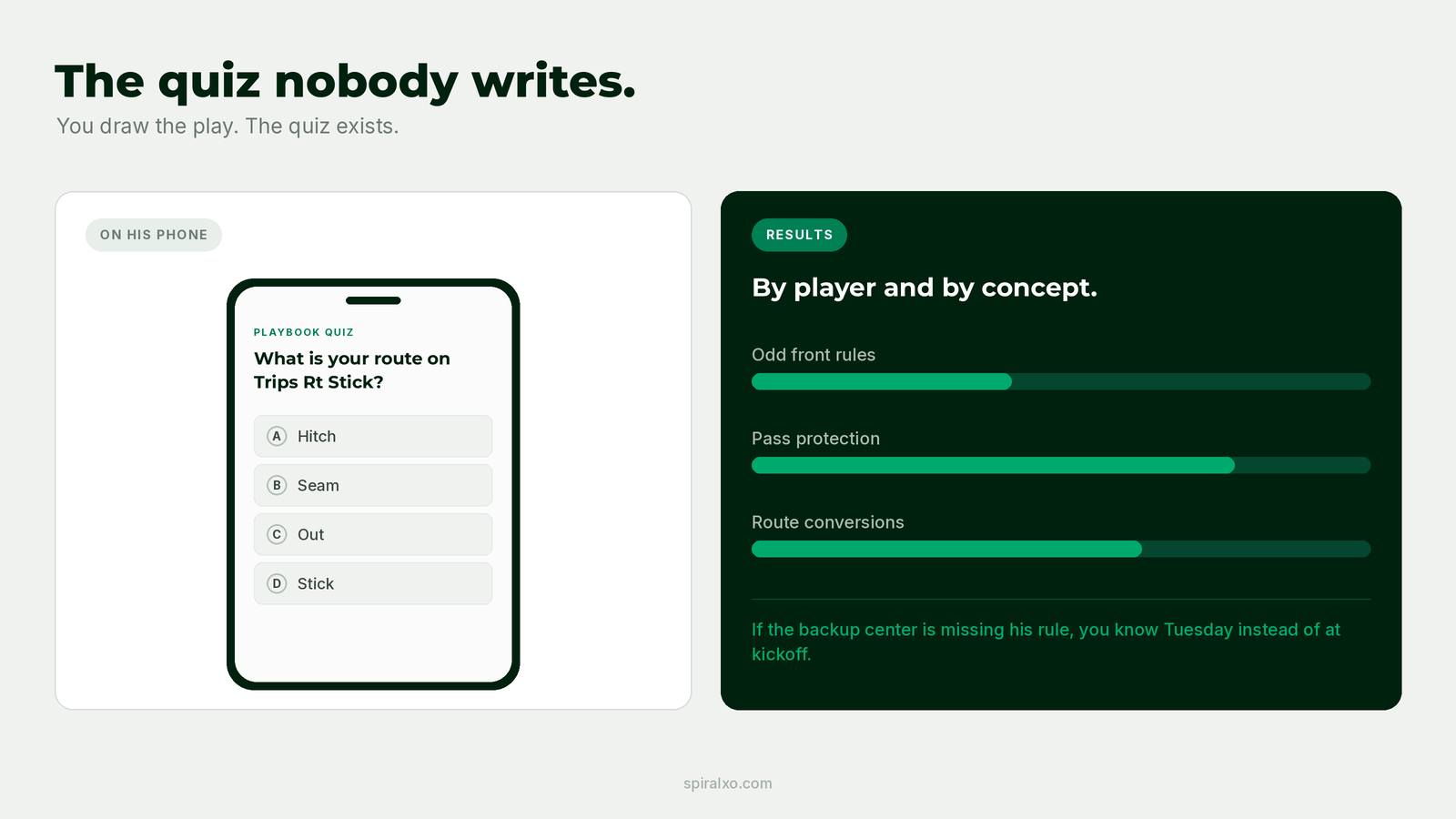 Player answering a playbook quiz question on his phone before practice