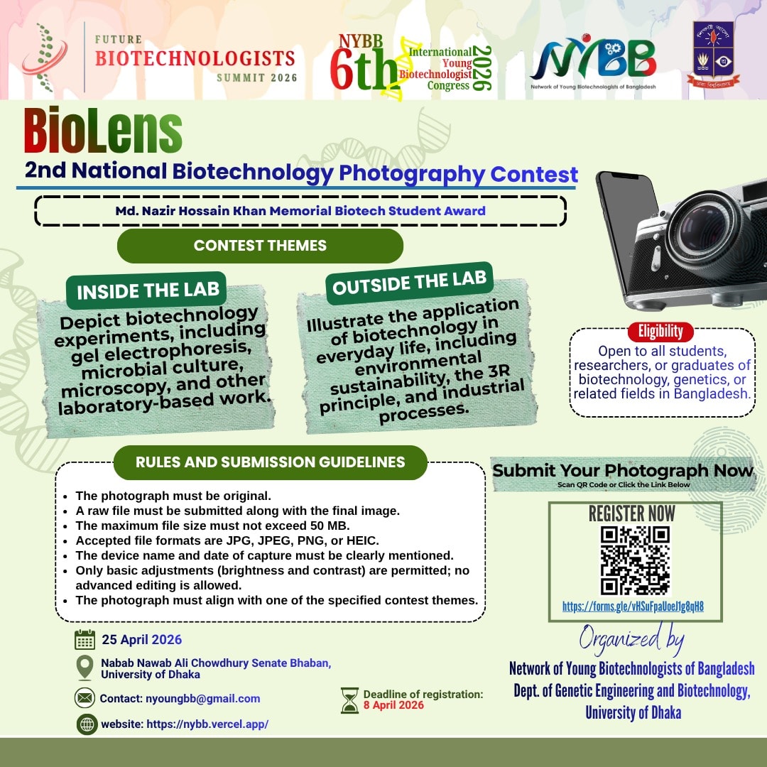 BioLens