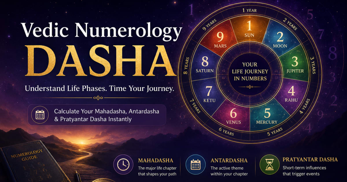 Vedic Numerology Dasha