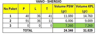 VANO/8289-1509/BLACK