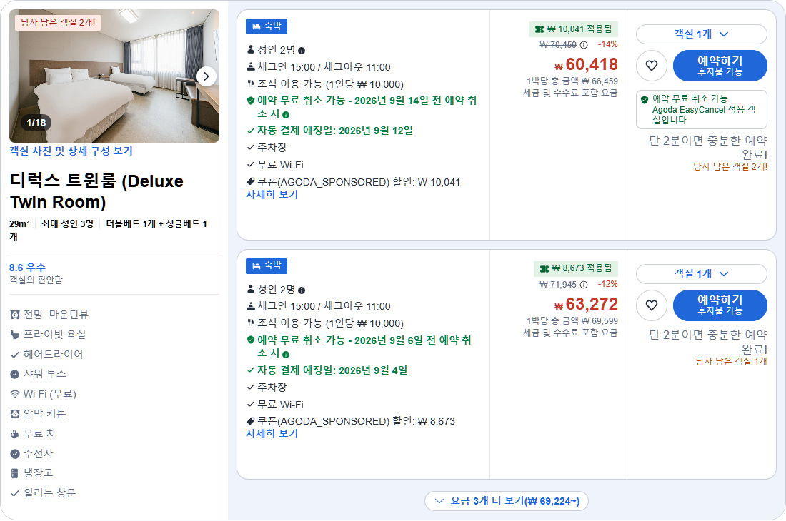 디럭스 트윈룸 (Deluxe Twin Room)