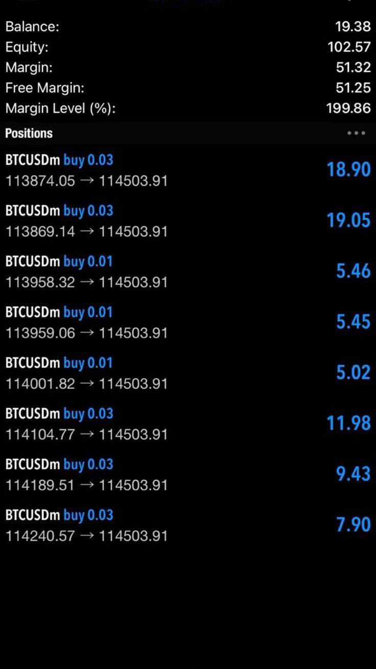 Trader operando en tiempo real