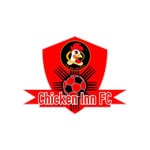 Chicken Inn logo