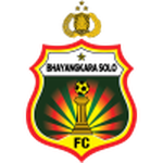 Bhayangkara FC logo