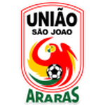 União São João U20 logo