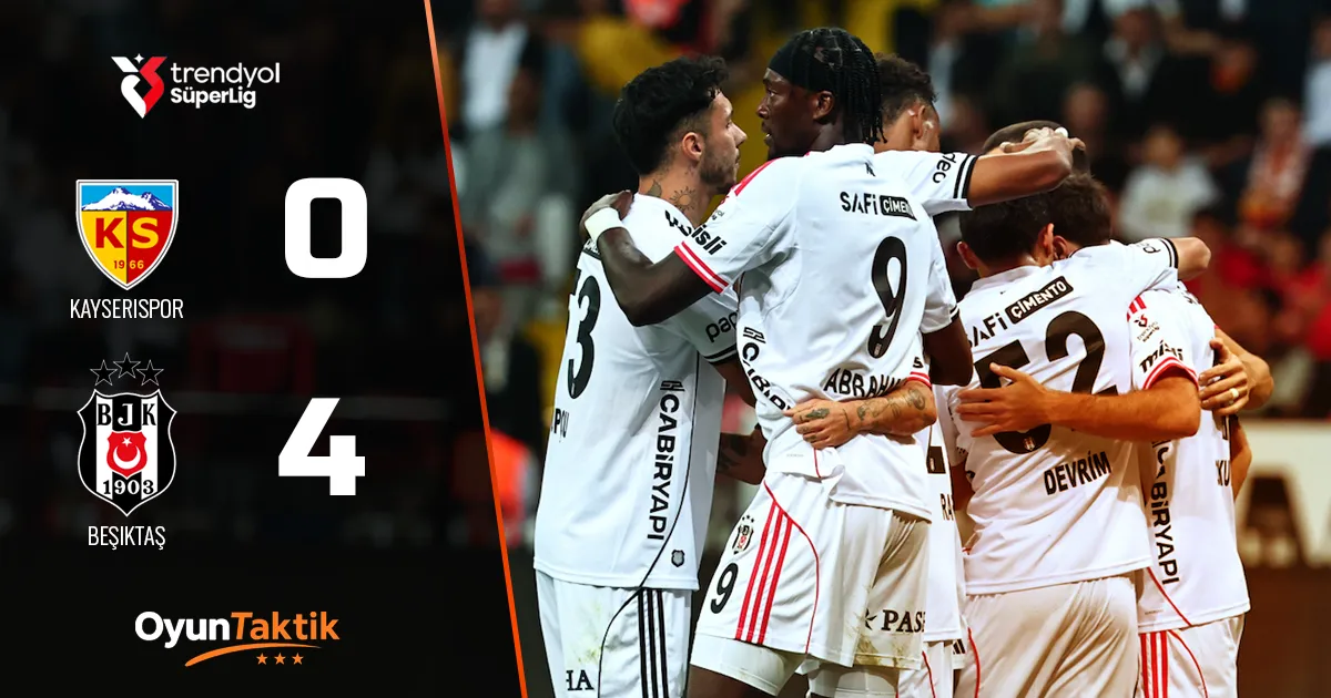 Kayserispor vs Beşiktaş: Rafa Silva Hat-Trick Secures 4–0 Süper Lig Victory