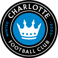 Charlotte FC logo