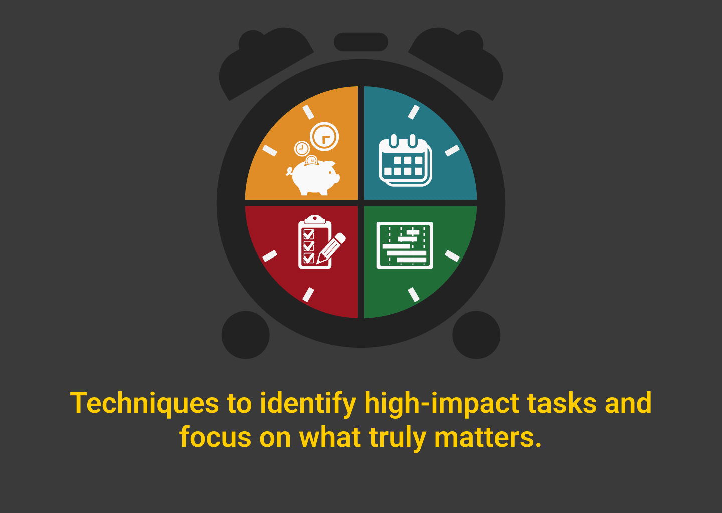 power of prioritization