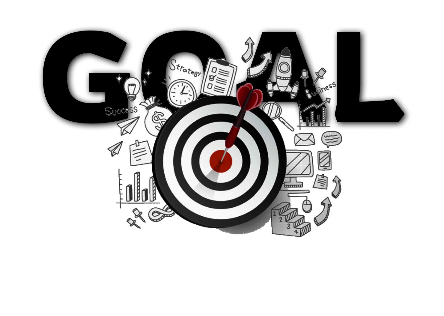 goal setting