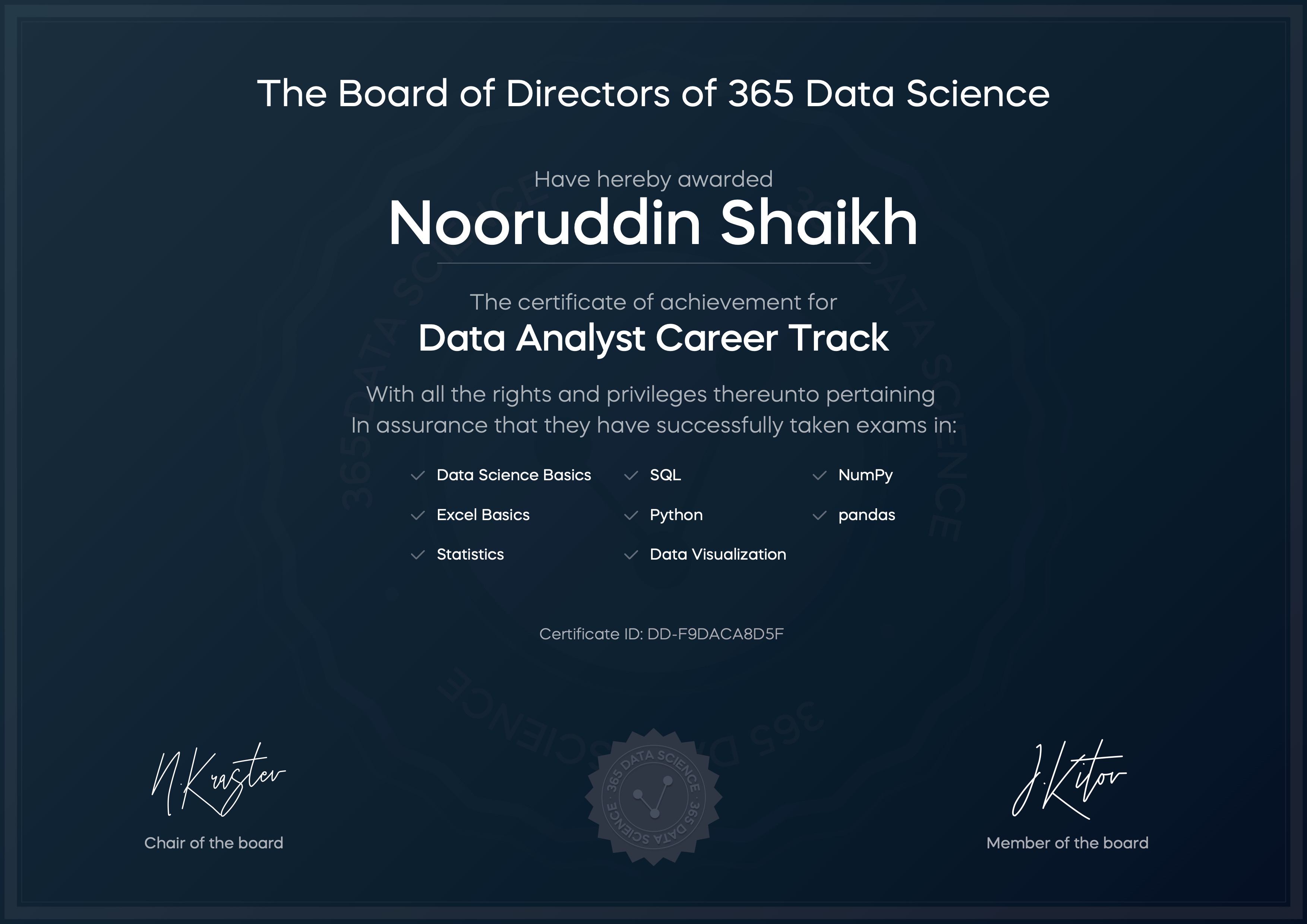 Data Analyst Certificate by 365DataScience