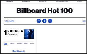 11 Most Popular Spanish Songs According to Billboard and Youtube Thumbnail