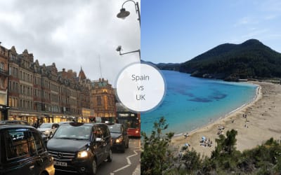UK vs Spain: Best Country to Live according to Science	 Thumbnail