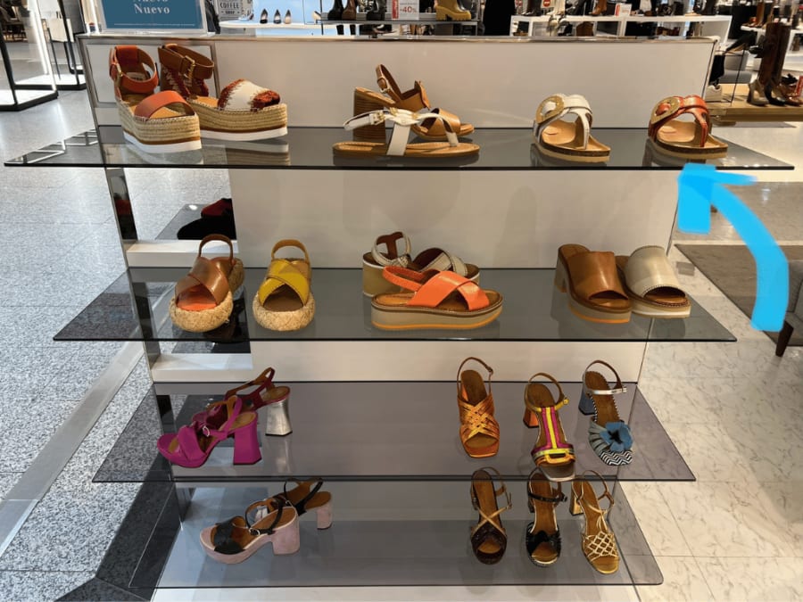 Sandalias