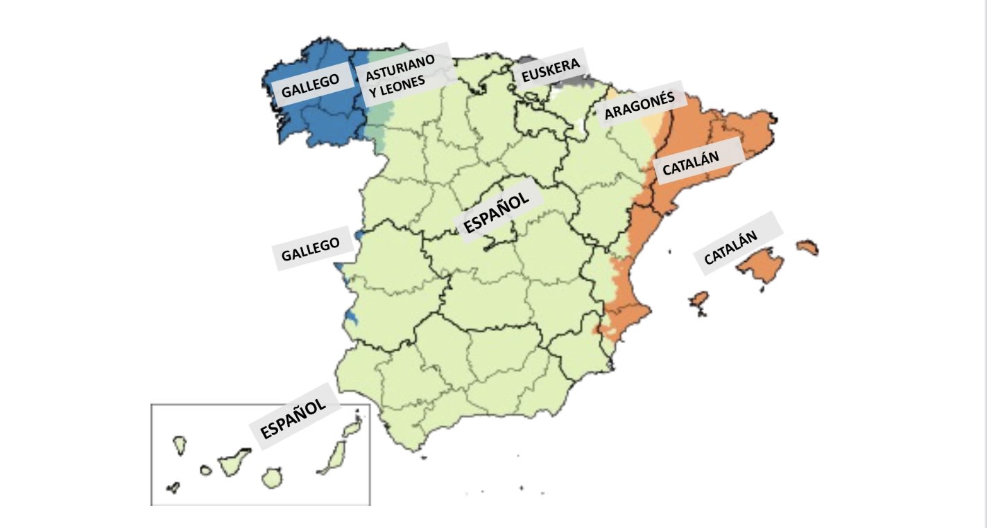 Language per region in Spain