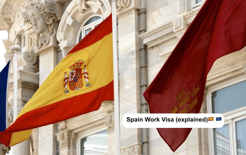 Spain Work Visa 2023: Requirements & Tips by a Lawyer Thumbnail
