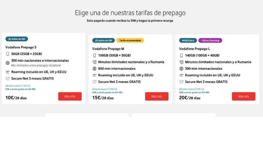 Vodafone cell phone europe examples