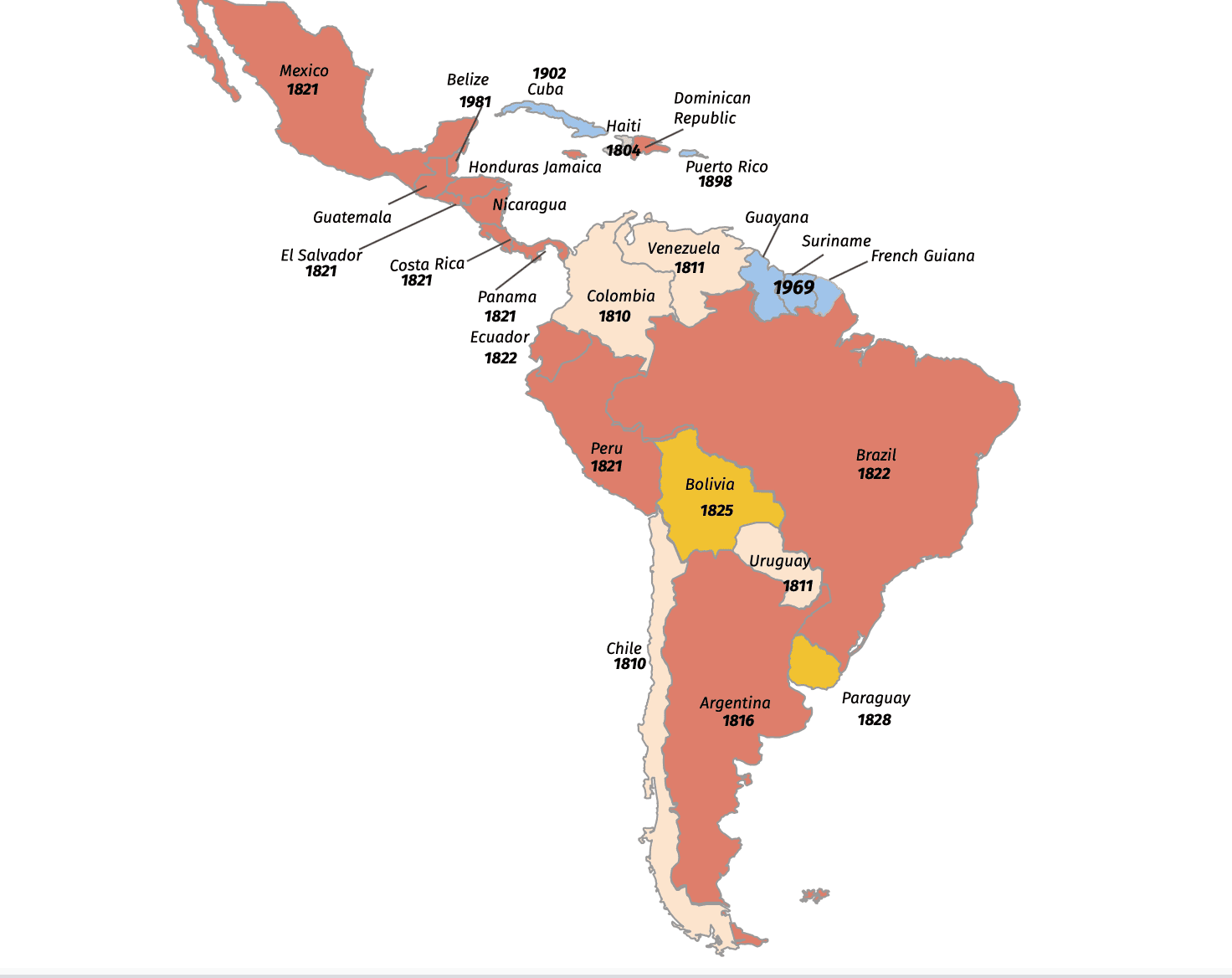 Mapa Fechas Independencia
