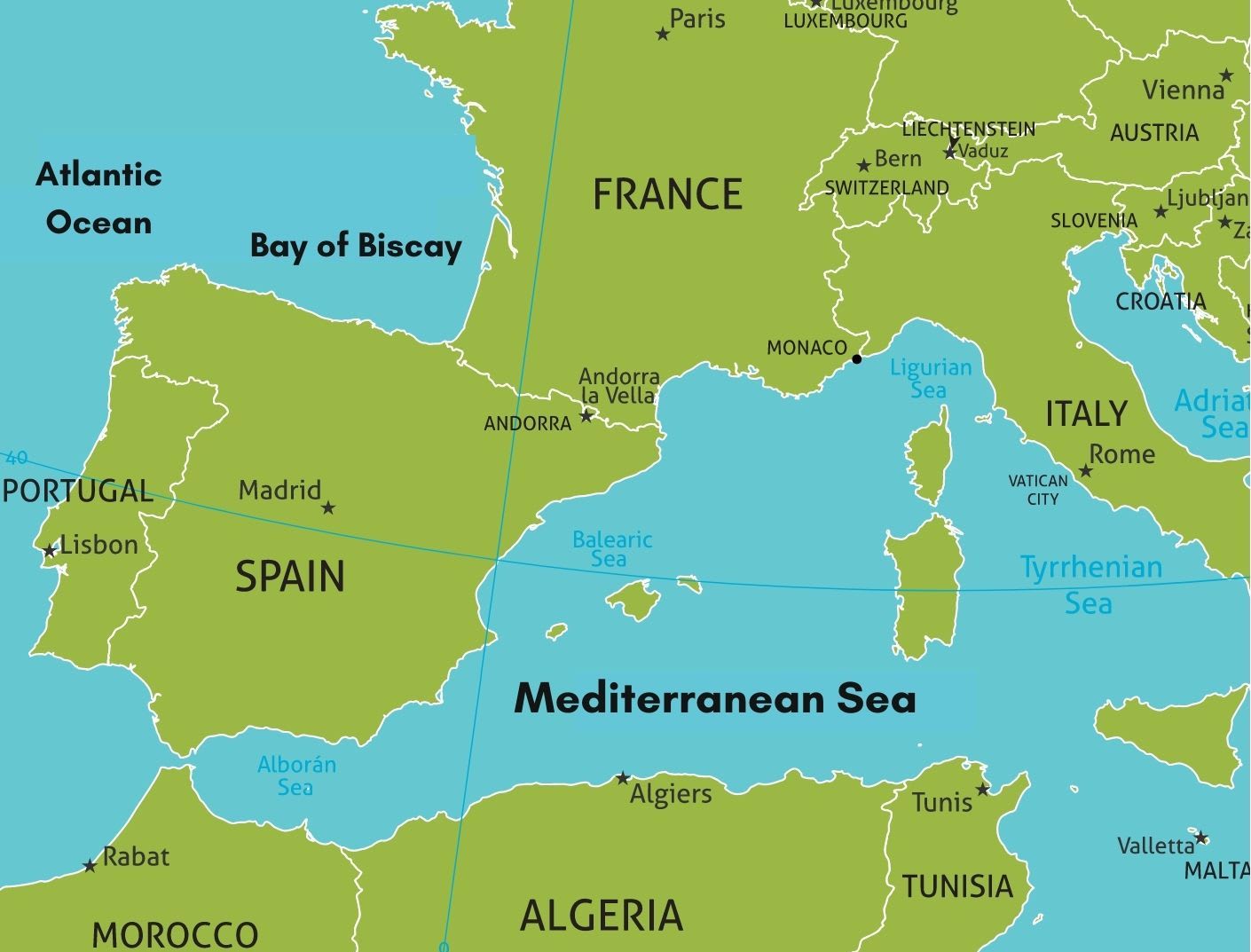 Spain natural borders