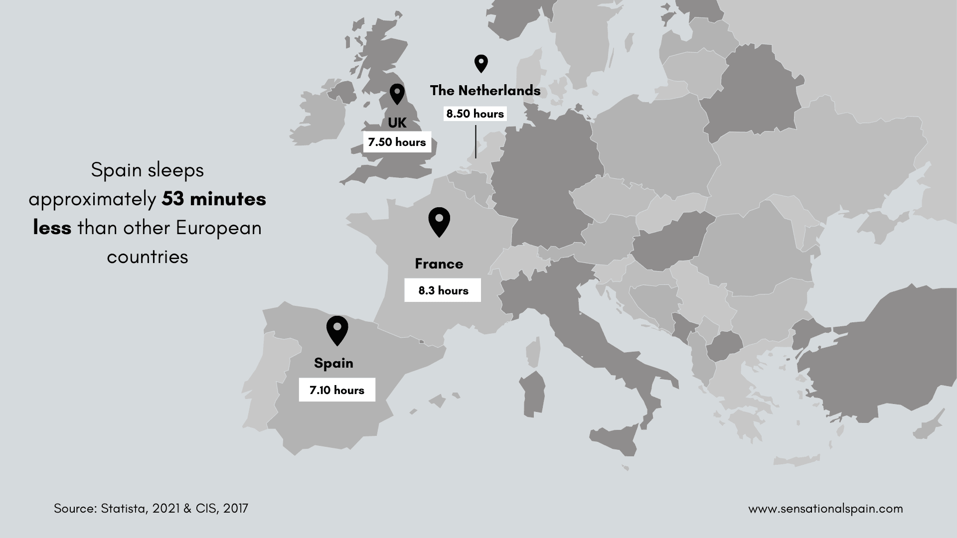 Europe Bed Times