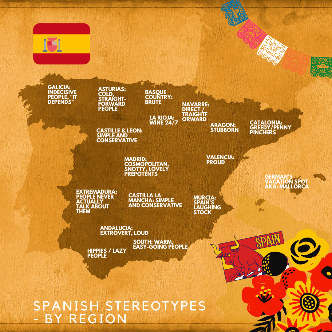 stereotypes-by-region