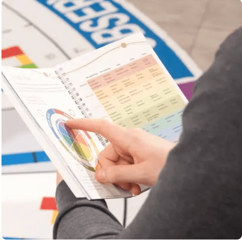 Deelnemer bladert door het Insights werkboekje