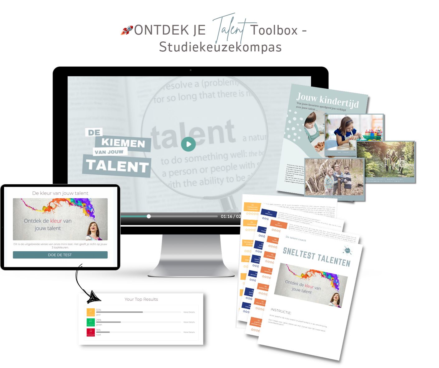 Overzicht van de Talententoolbox