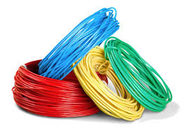 WIRES AND CABLES