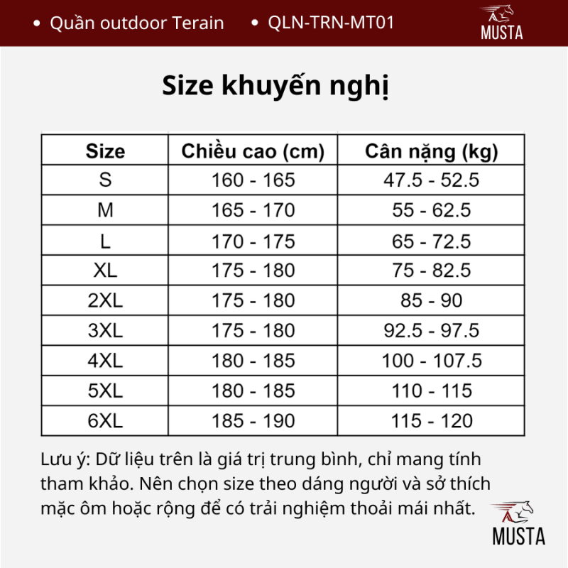 Gọi ý chọn size (2)