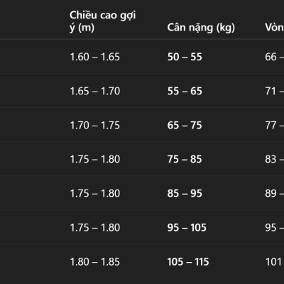 bảng size có lót nhung