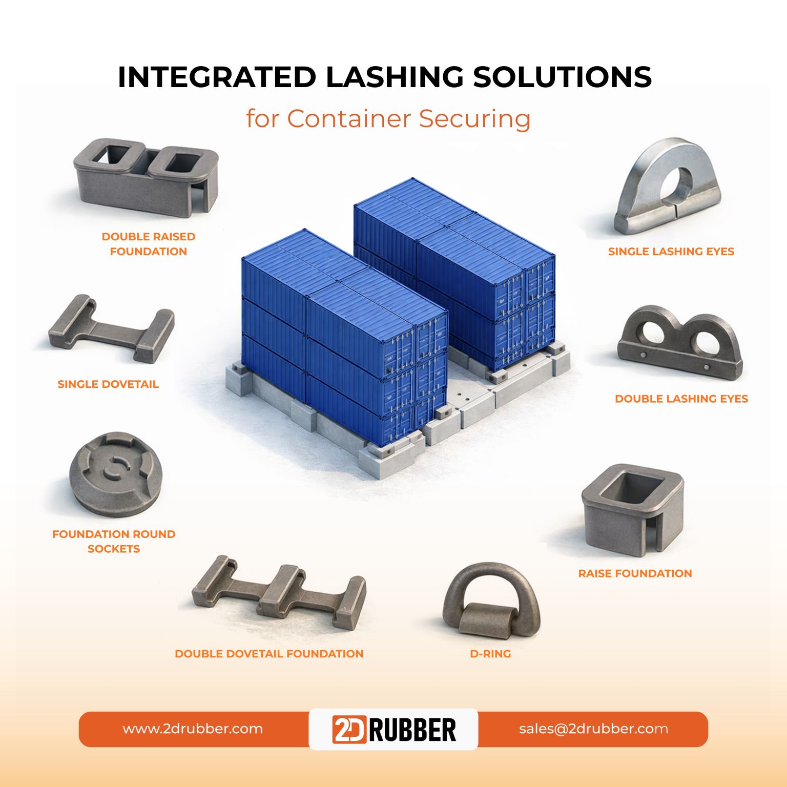 Lashing Solutions