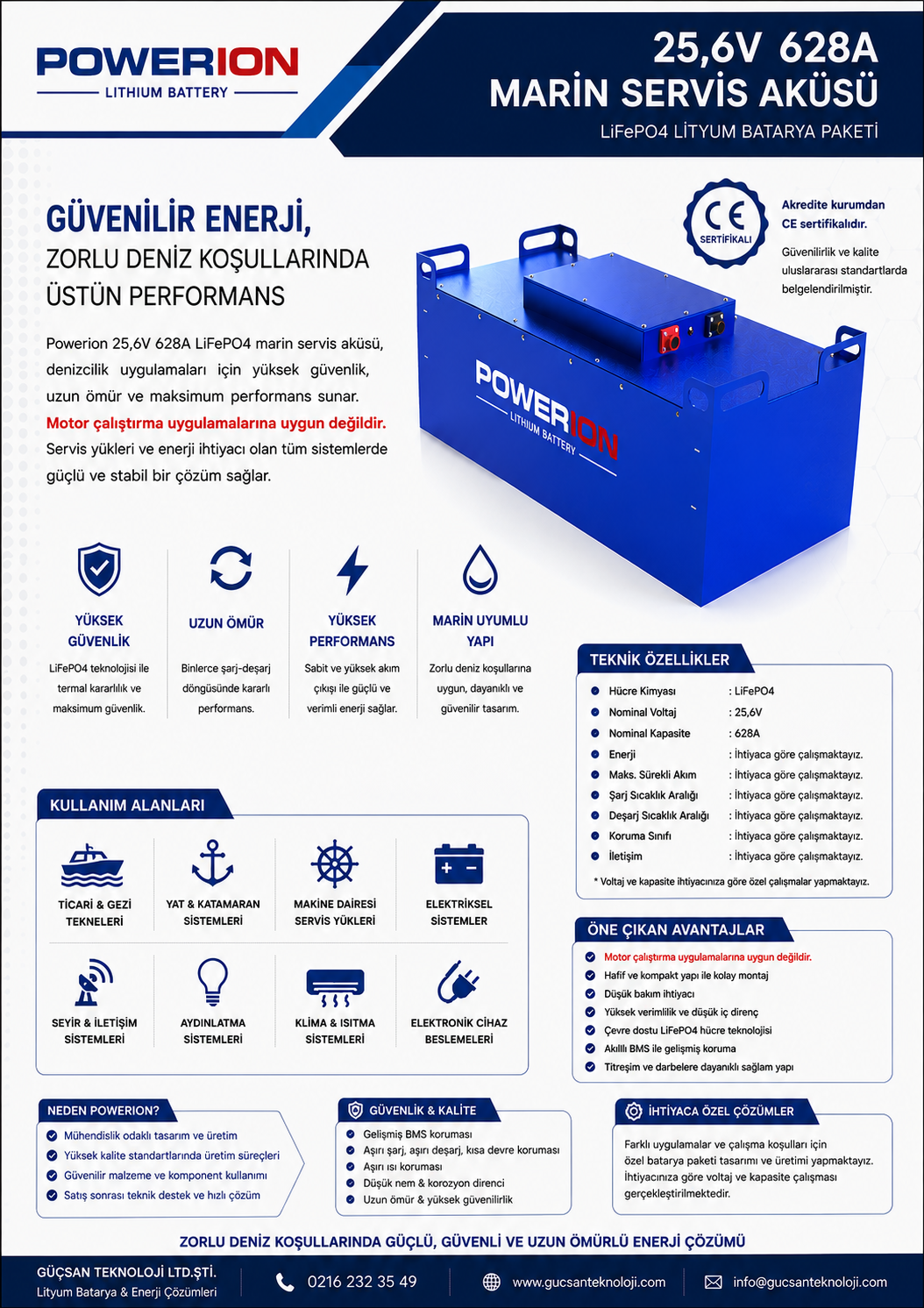 Powerion Lithium-Batterie