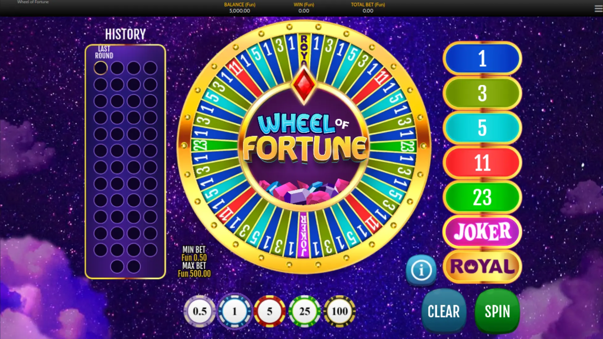 Wheel of Fortune slot demo version interface preview by OneTouch