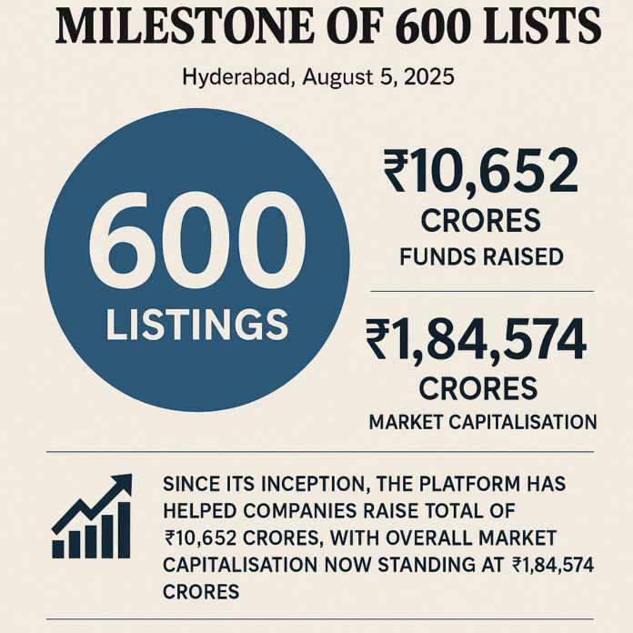 BSE SME Platform Crosses Milestone of 600 Listings