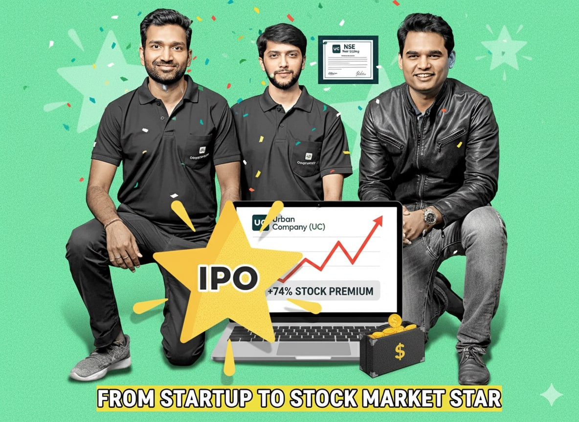 From Startup to Stock Market Star: Urban Company’s 58% Premium Listing Marks Profitable Turnaround