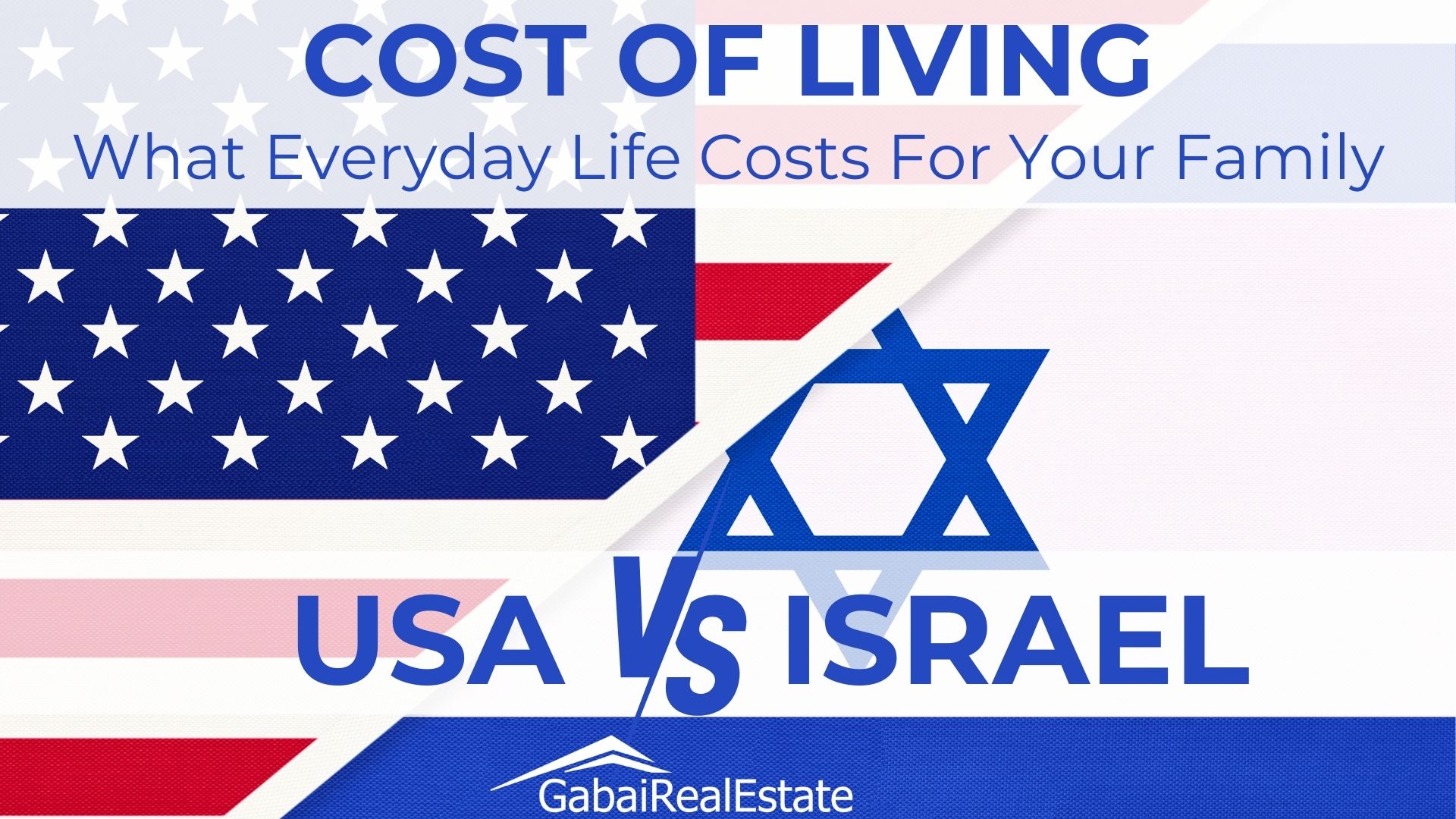 Cost Of Living