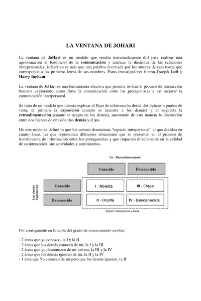 Portada del libro: La Ventana De Johari