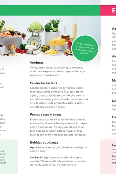 Portada del libro: Folleto Bajo En Carbohidratos · VersióN 1