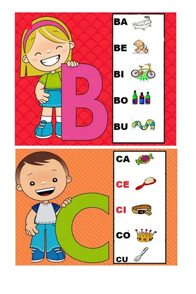 Portada del libro: Abc Silabico 2020 Docx